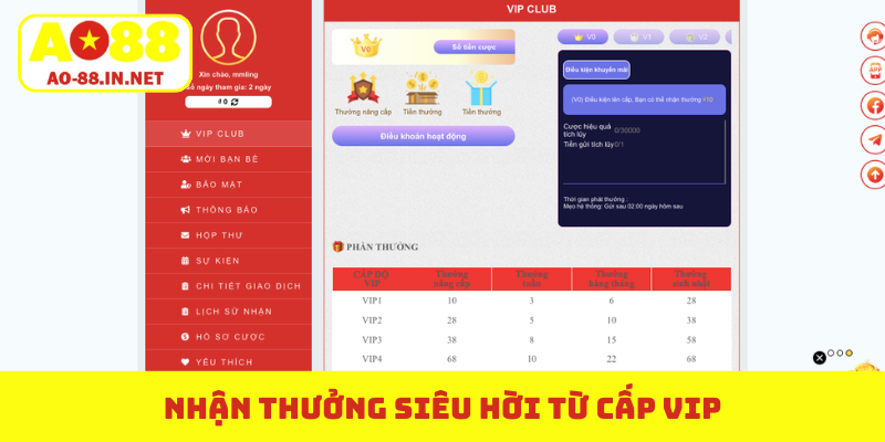 Nhận thưởng siêu hời từ cấp VIP